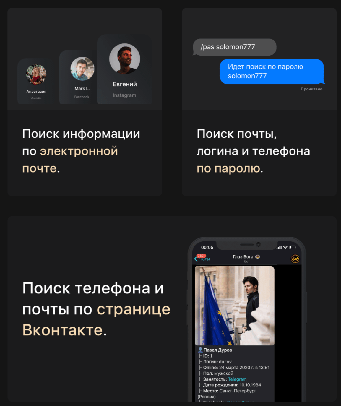 Полный обзор бота Глаз Бога 2022 в в телеграмме: как, кого и зачем 11