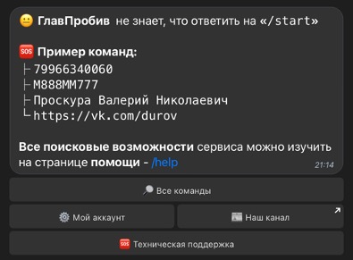 глаз бога часто задаваемые вопросы